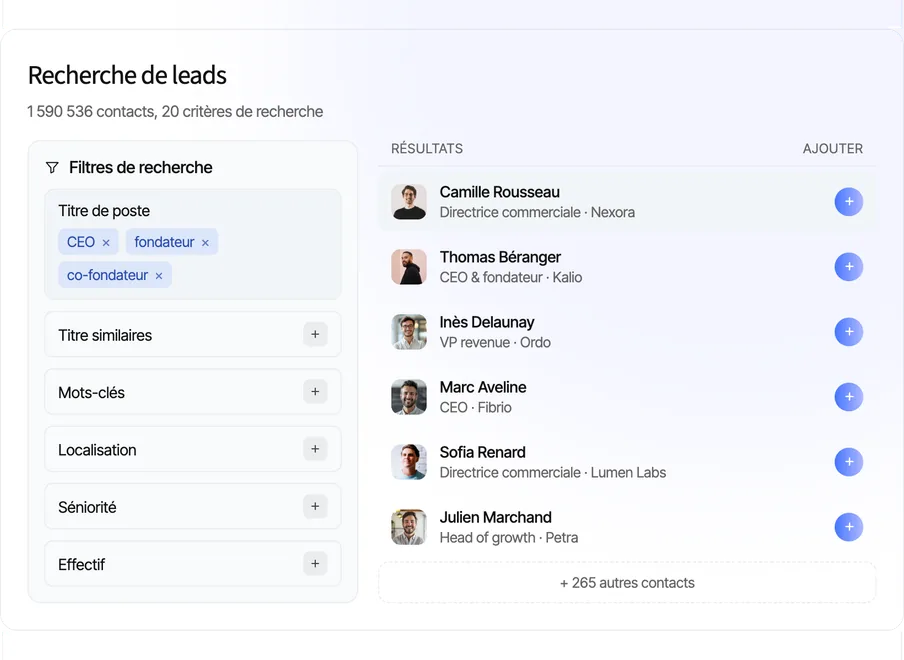 Recherche dans la base B2B : filtres par titre de poste, mots-clés, localisation, séniorité et effectif, et les contacts trouvés