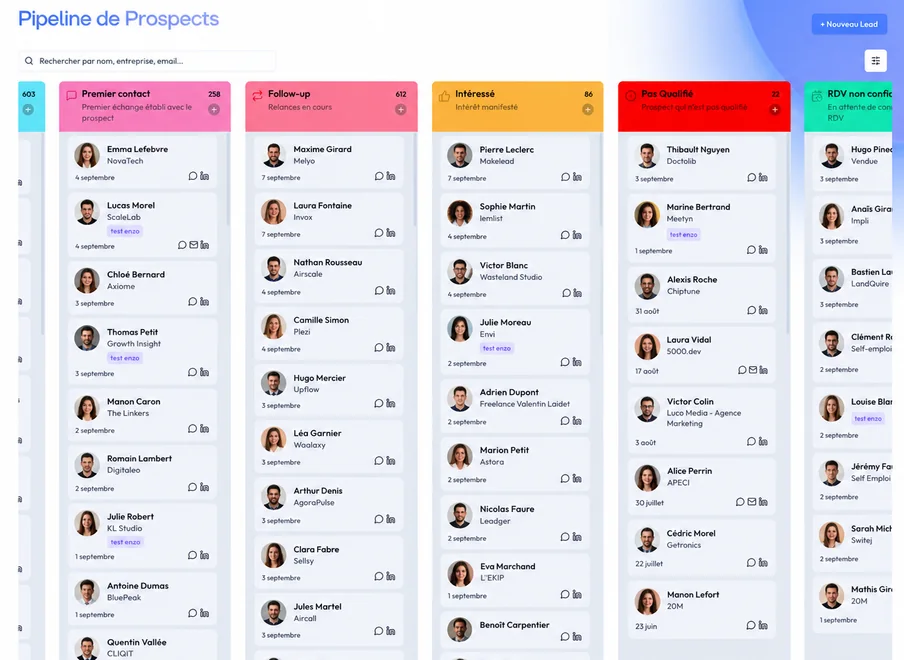Le pipeline de prospects, colonne par colonne : premier contact, relance en cours, intéressé, pas qualifié, rendez-vous